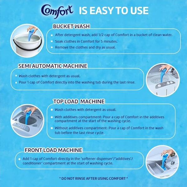Comfort fabric conditioner after wash 860 ml - Image 2