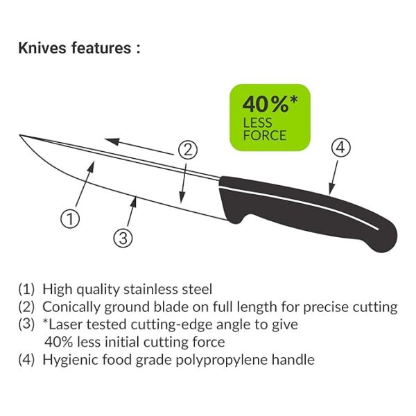 Kangaro utility knife serrated (tomato) - Image 3