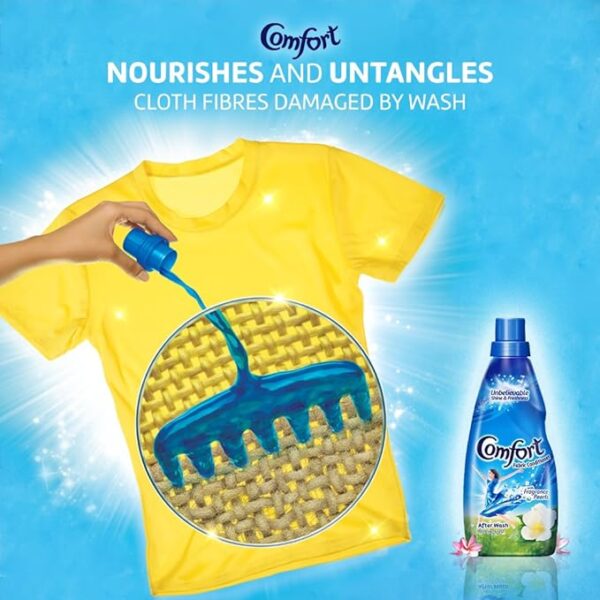 Comfort fabric conditioner after wash 860 ml - Image 4